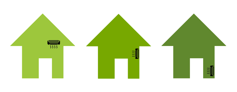 Tre gröna hus som visar placeringar av luftvärmepumpar