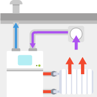 Frånluftsvärme ikon